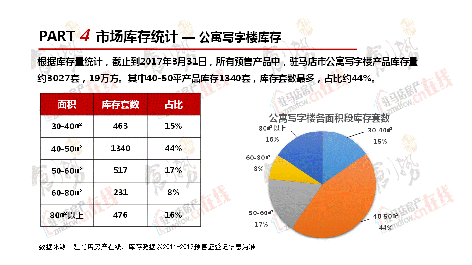 פ2017һȷزг鱨湫Ԣд¥.gif